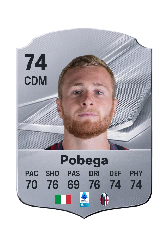 Tommaso Pobega, Common card, rated 74