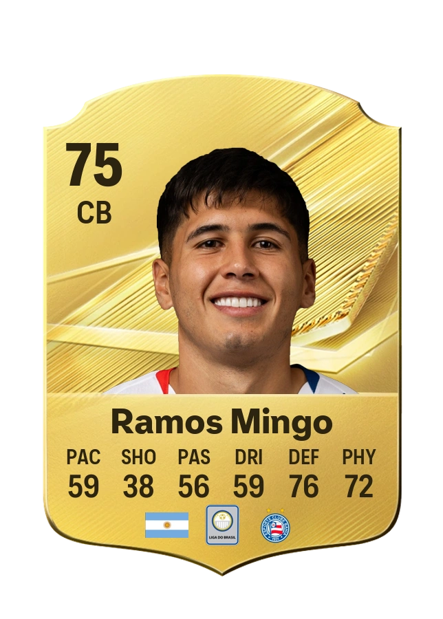 Carta Common de Santiago Ramos Mingo, overall 75