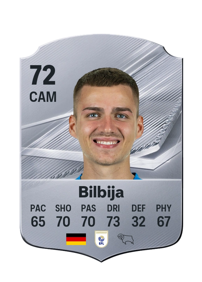 Carta Common di Filip Bilbija, valutazione 72