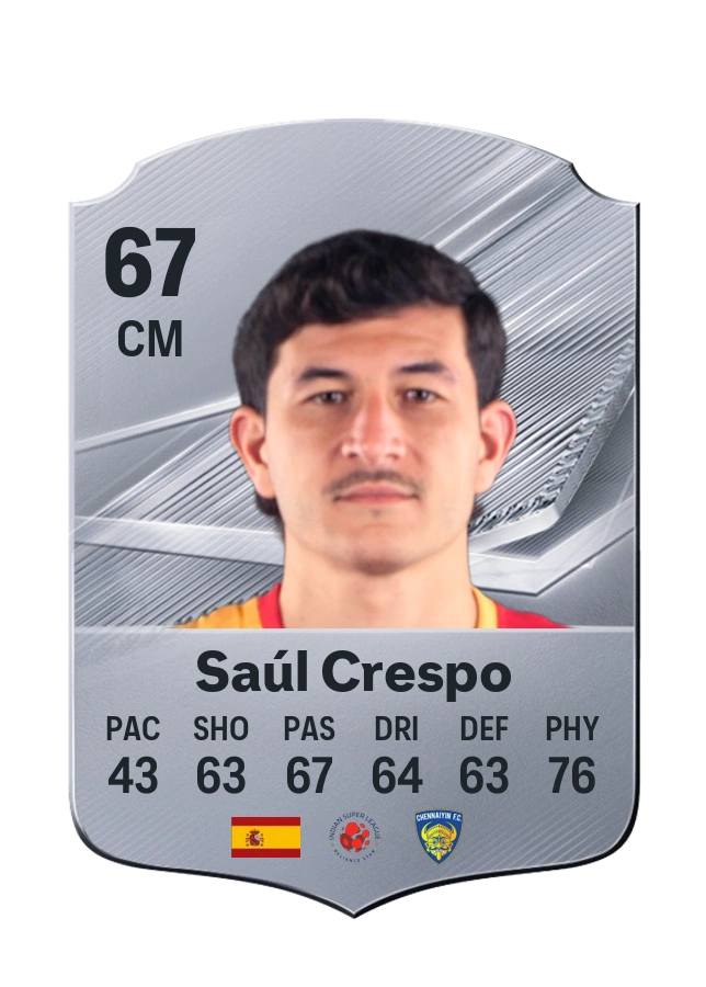 Saúl Crespo, Common card, rated 67