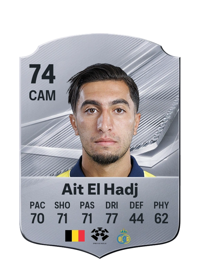 Anouar Ait El Hadj, Common card, rated 74