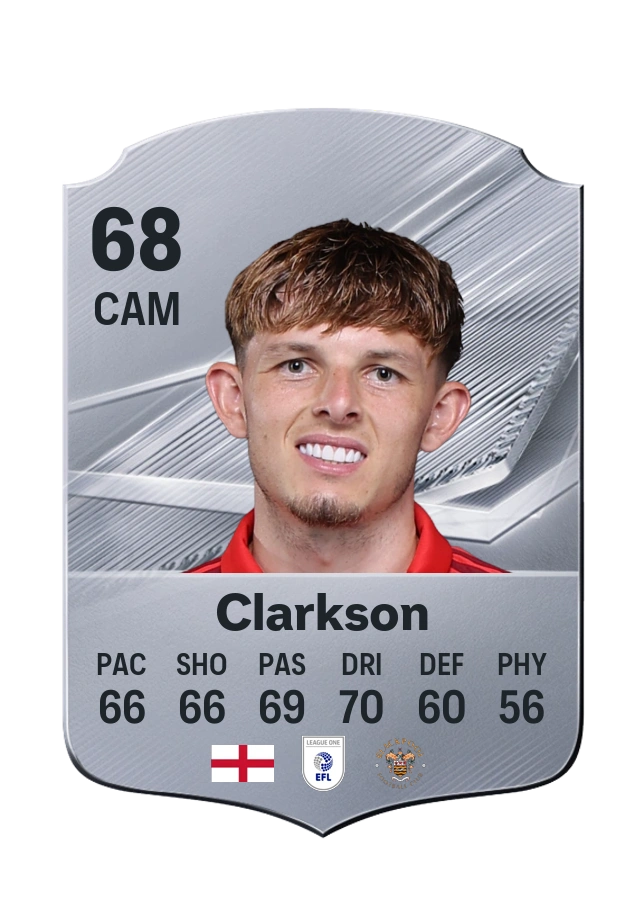 Leighton Clarkson, karta Common, ocena 68