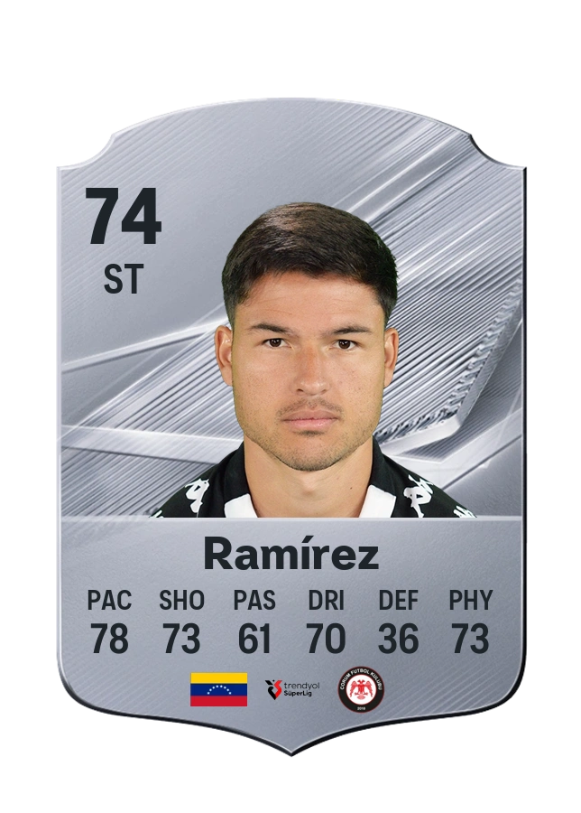 Carta Common de Jesús Ramírez, valoración 74