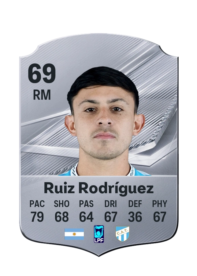 Ramiro Ruiz Rodríguez, Common kartı, reyting 69