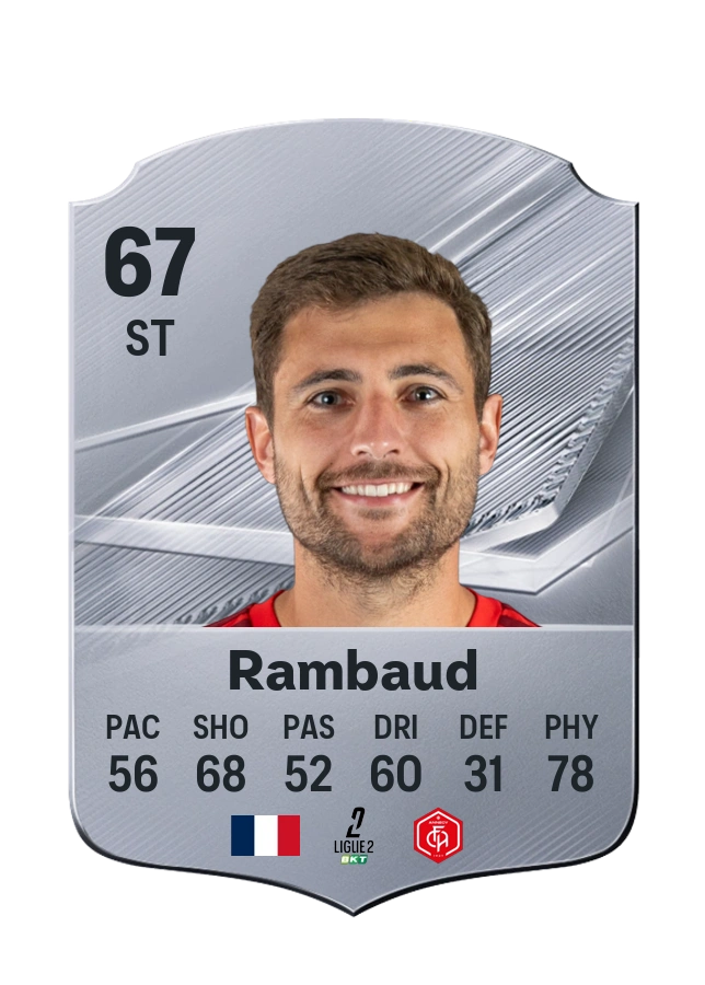 Thibault Rambaud, karta Common, ocena 67