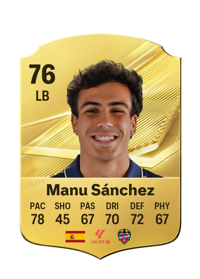 Manu Sánchez, Common card, rated 76