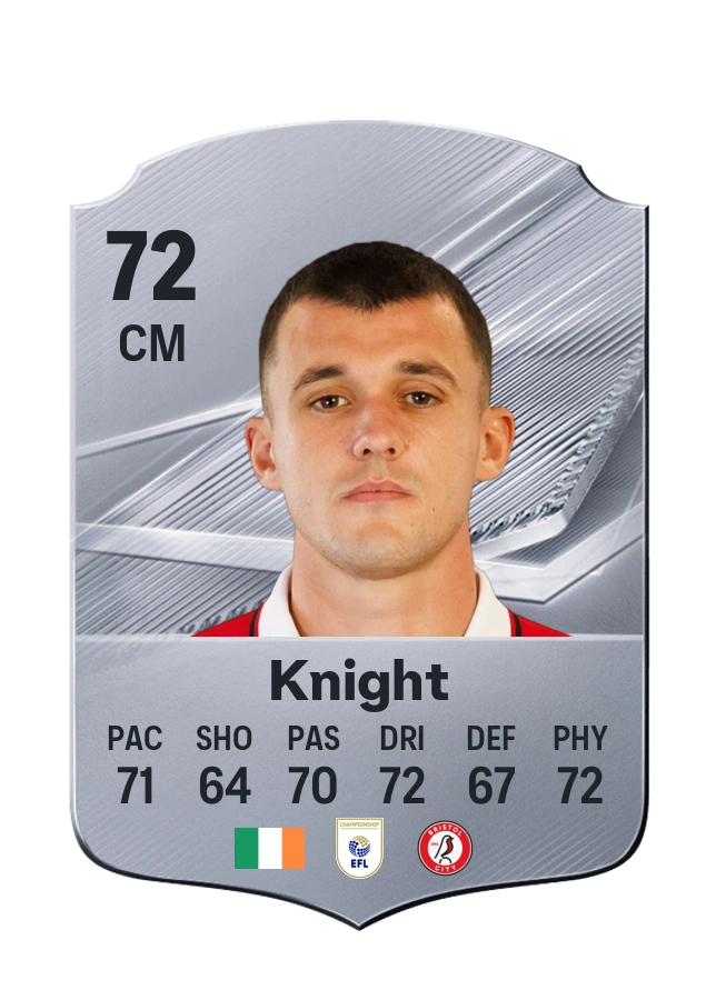Jason Knight, Common card, rated 72