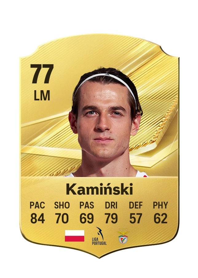 Jakub Kamiński, Common card, rated 77