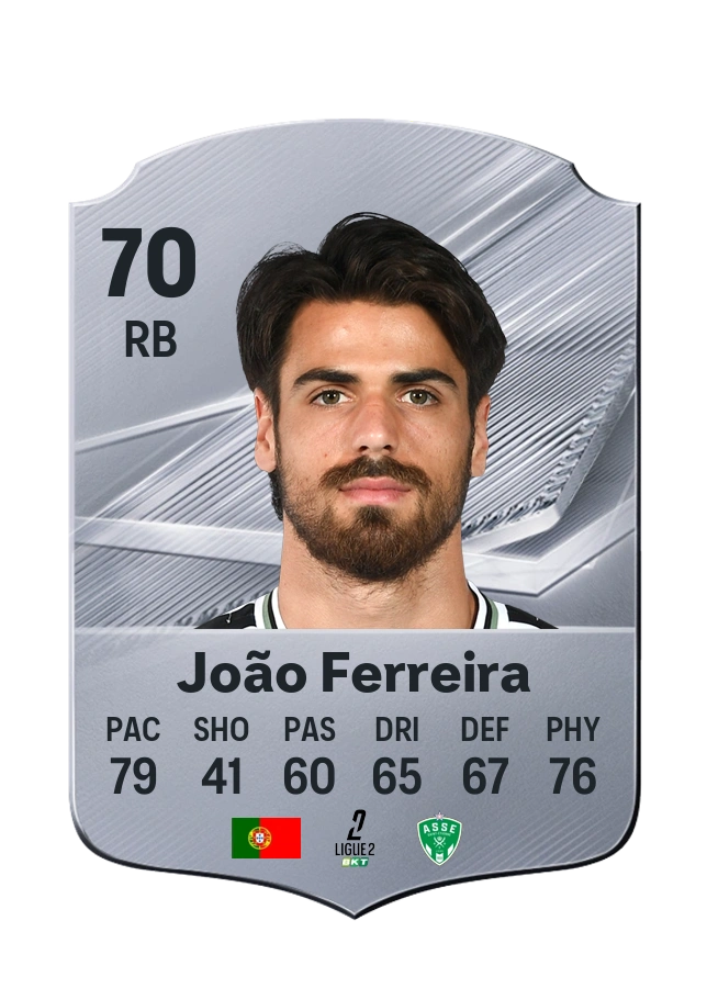 João Ferreira, karta Common, ocena 70