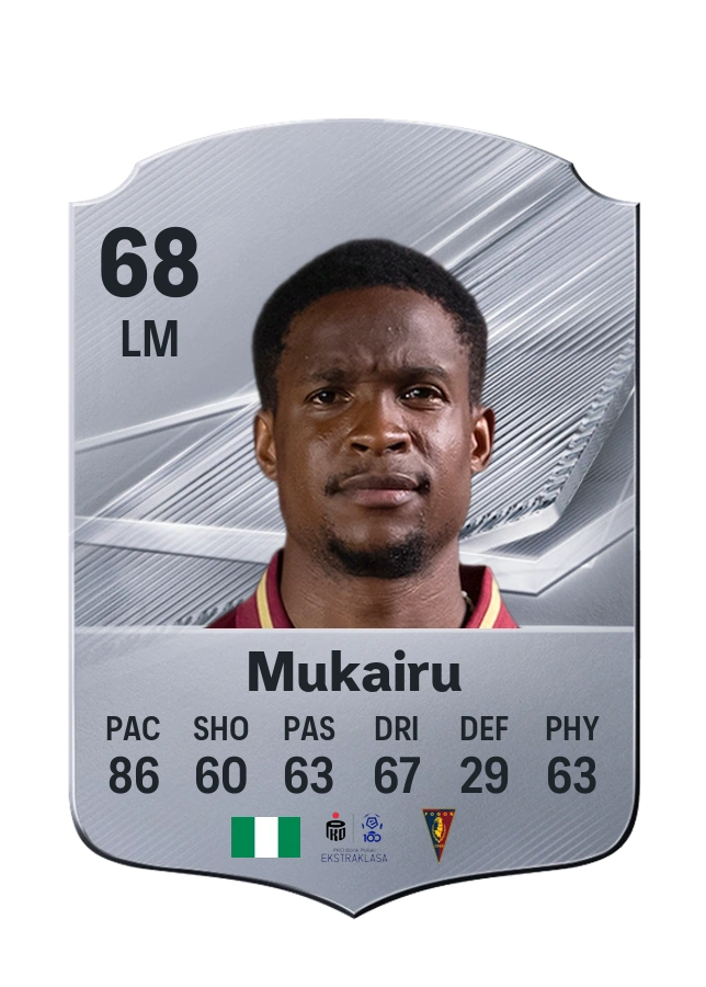 Paul Mukairu, Common card, rated 68