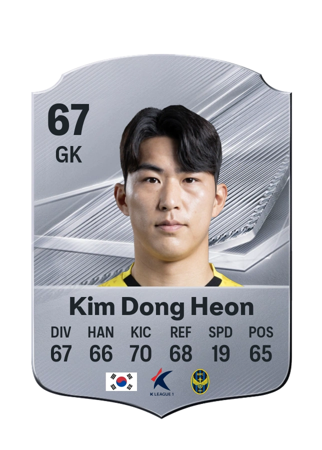 Kim Dong Heon, Common card, rated 67