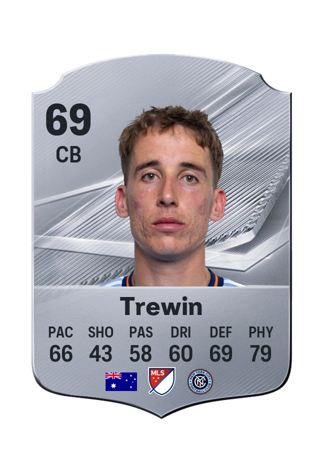 Kai Trewin, Common card, rated 69