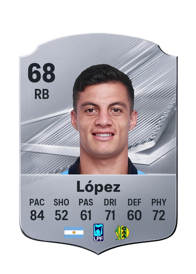 Elías López, Common card, rated 68