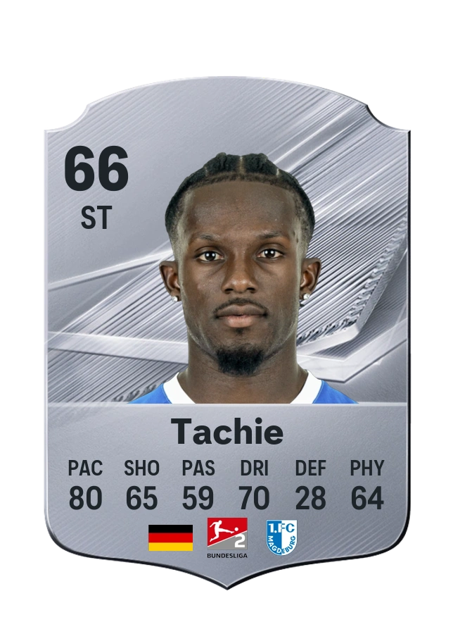 Richmond Tachie, Common-kaart, rating 66