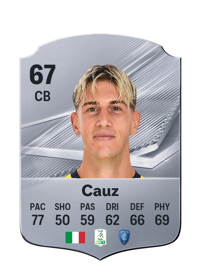 Cristian Cauz, karta Common, ocena 67