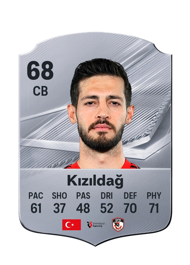 Carta Common de Arda Kızıldağ, valoración 68