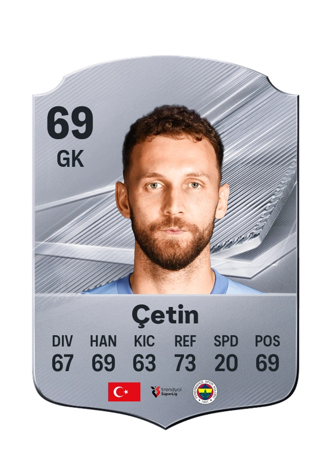 Tarık Çetin, Common kartı, reyting 69