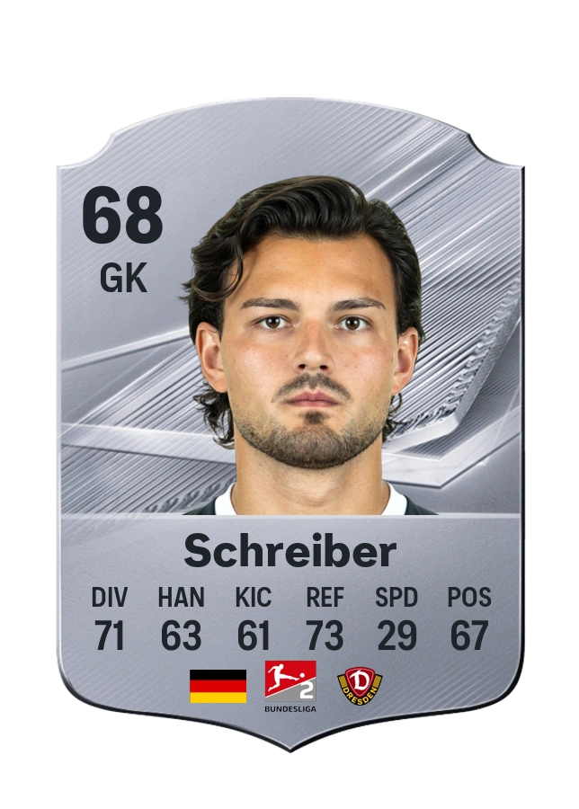 Carta Common de Tim Schreiber, valoración 68