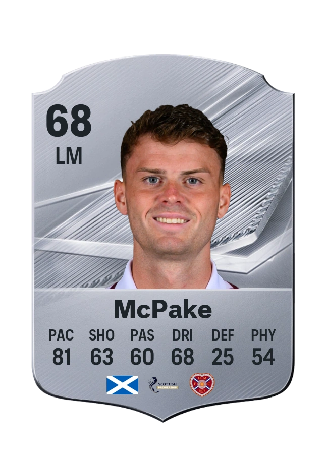 Josh McPake, Common card, rated 68