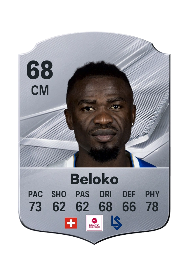 Nicky Beloko, karta Common, ocena 68