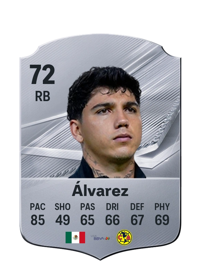 Kevin Álvarez, Common card, rated 72