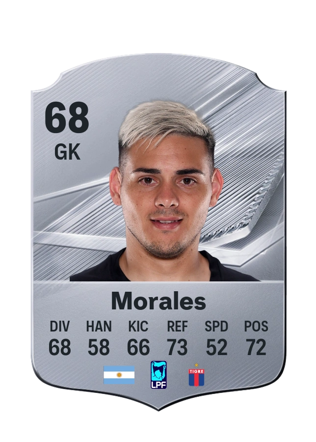 Lautaro Morales، بطاقة Common، بتقييم 68