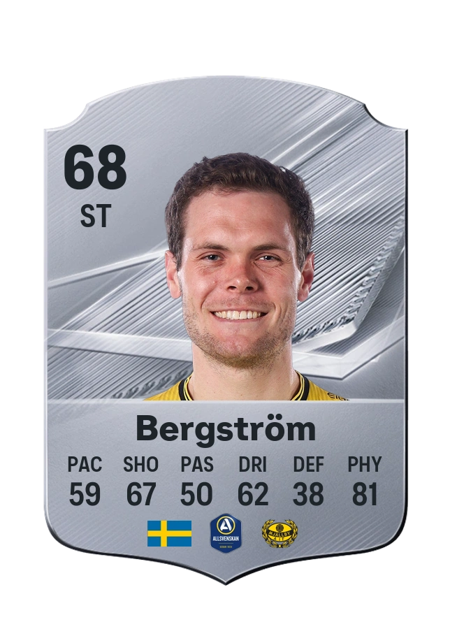 Jacob Bergström, Common kartı, reyting 68