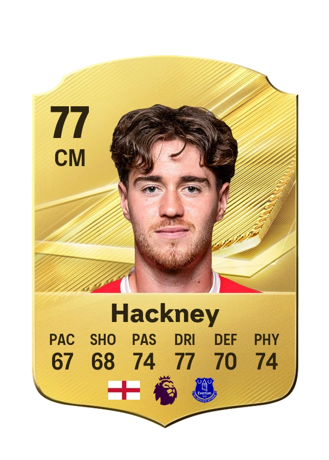 Carta Common di Hayden Hackney, valutazione 77