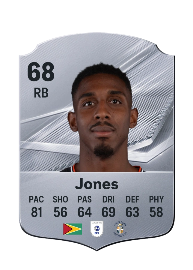 Isaiah Jones, Common card, rated 68
