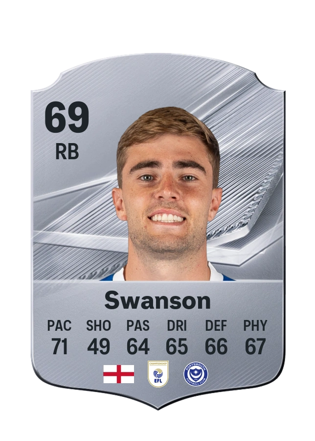 Zak Swanson, Common kartı, reyting 69