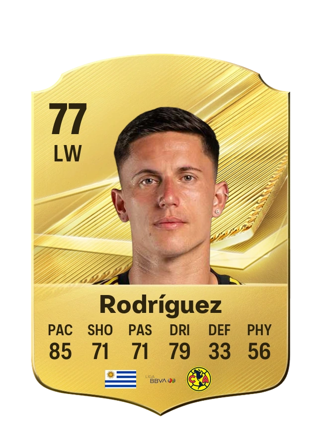 Brian Rodríguez, Common card, rated 77
