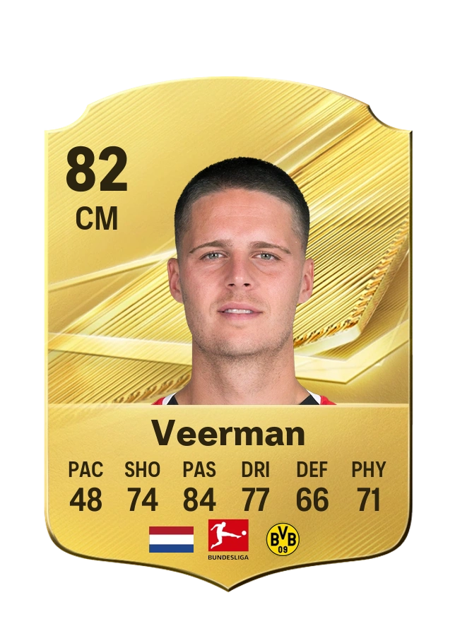 Joey Veerman, Common card, rated 82
