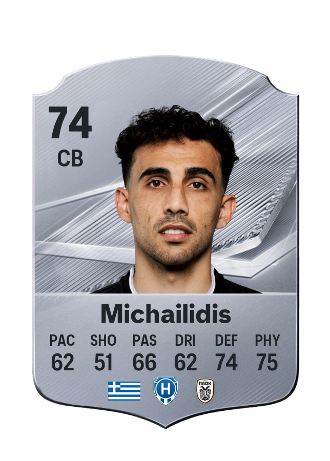 Giannis Michailidis, karta Common, ocena 74
