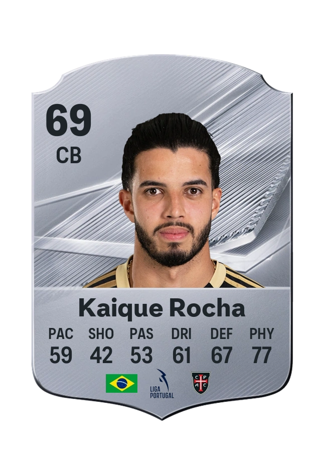 Carta Common de Kaique Rocha, valoración 69