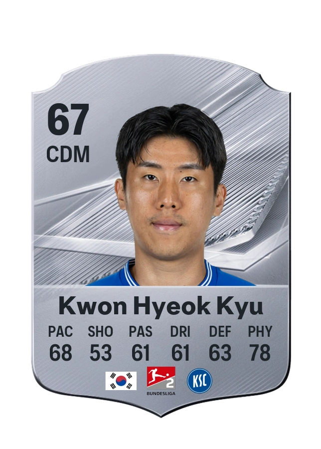Kwon Hyeok Kyu, Common card, rated 67