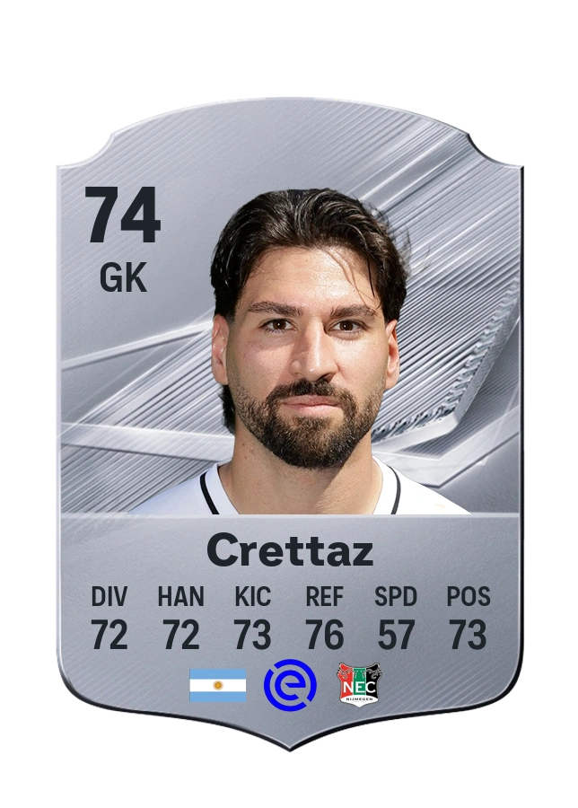 Gonzalo Crettaz, Common card, rated 74