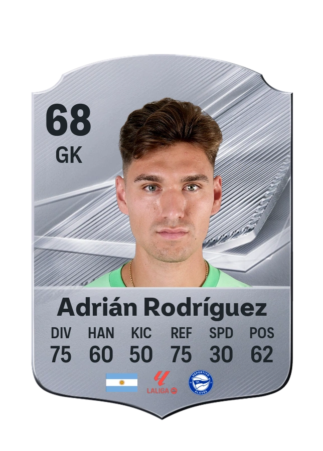 Adrián Rodríguez, karta Common, ocena 68