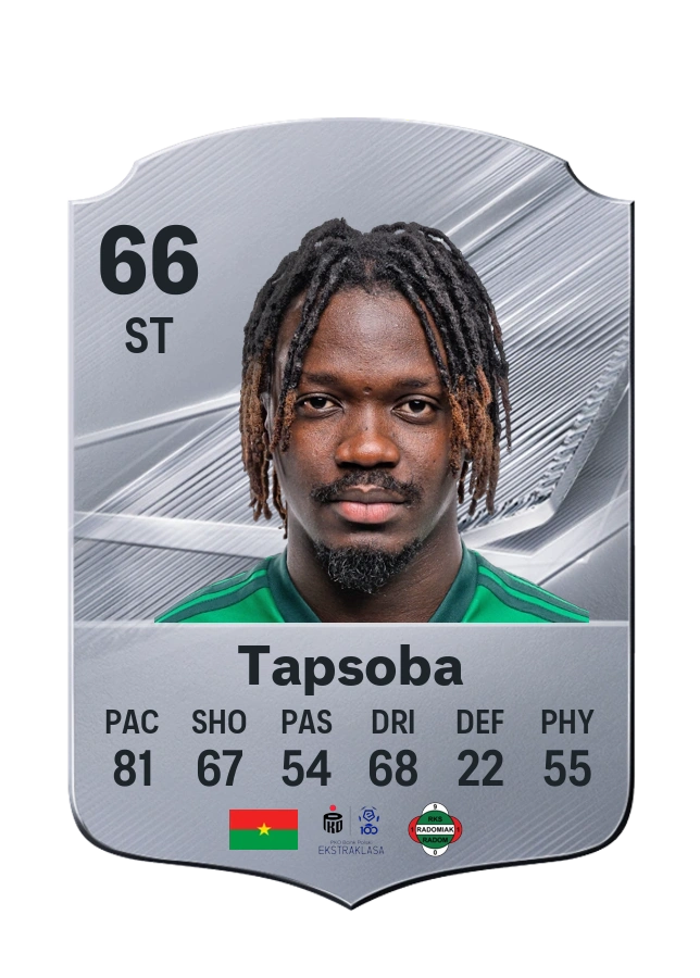 Carta Common di Abdoul Fessal Tapsoba, valutazione 66
