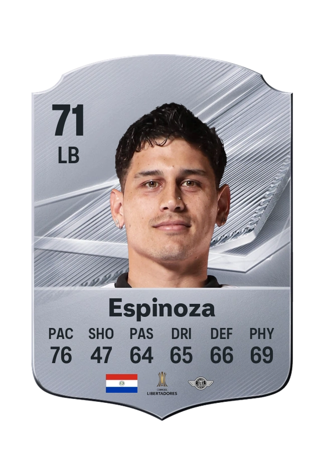 Matías Espinoza, Common card, rated 71