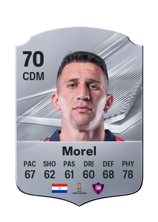 Jorge Morel, Common kartı, reyting 70