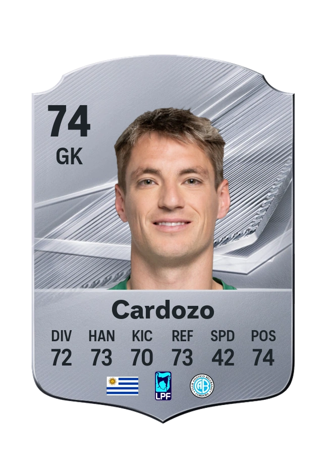 Thiago Cardozo, karta Common, ocena 74