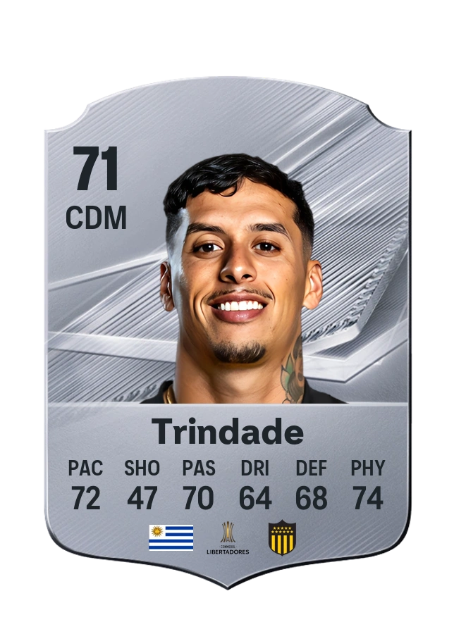 Jesús Trindade, Common card, rated 71