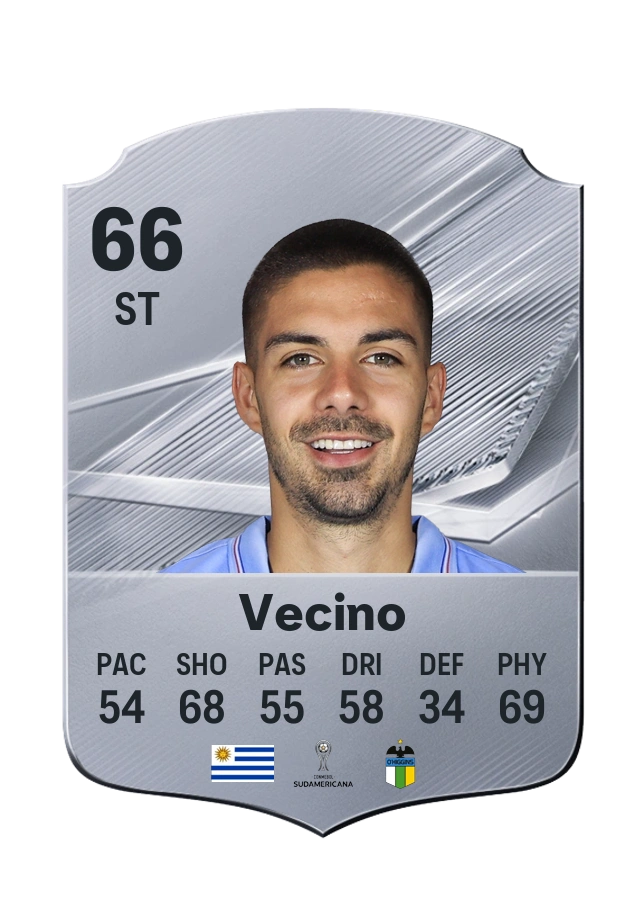 Thiago Vecino، بطاقة Common، بتقييم 66