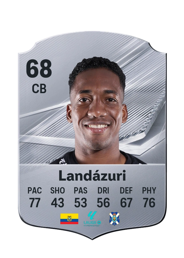 Anthony Landázuri, Common card, rated 68