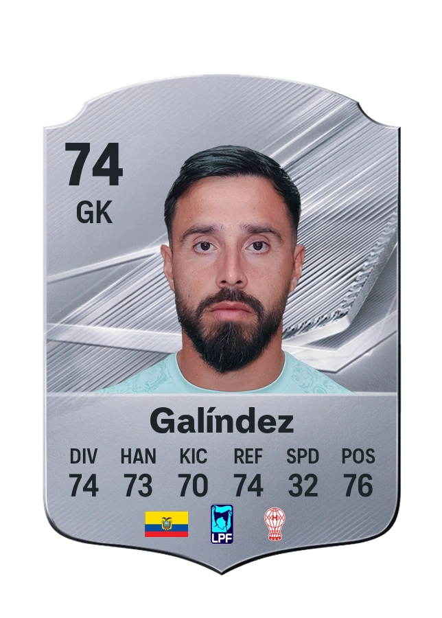 Hernán Galíndez, karta Common, ocena 74