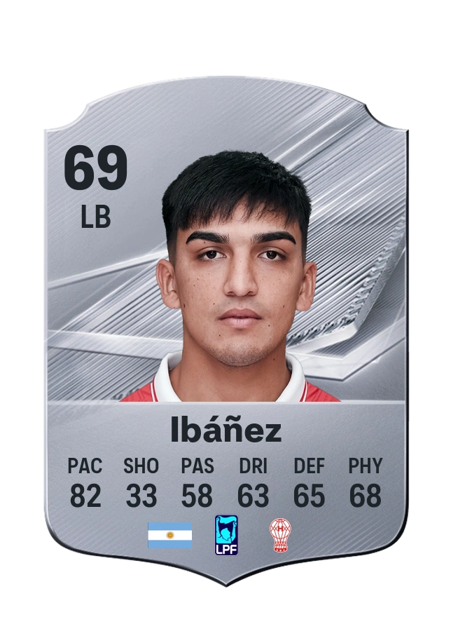 César Ibáñez, karta Common, ocena 69