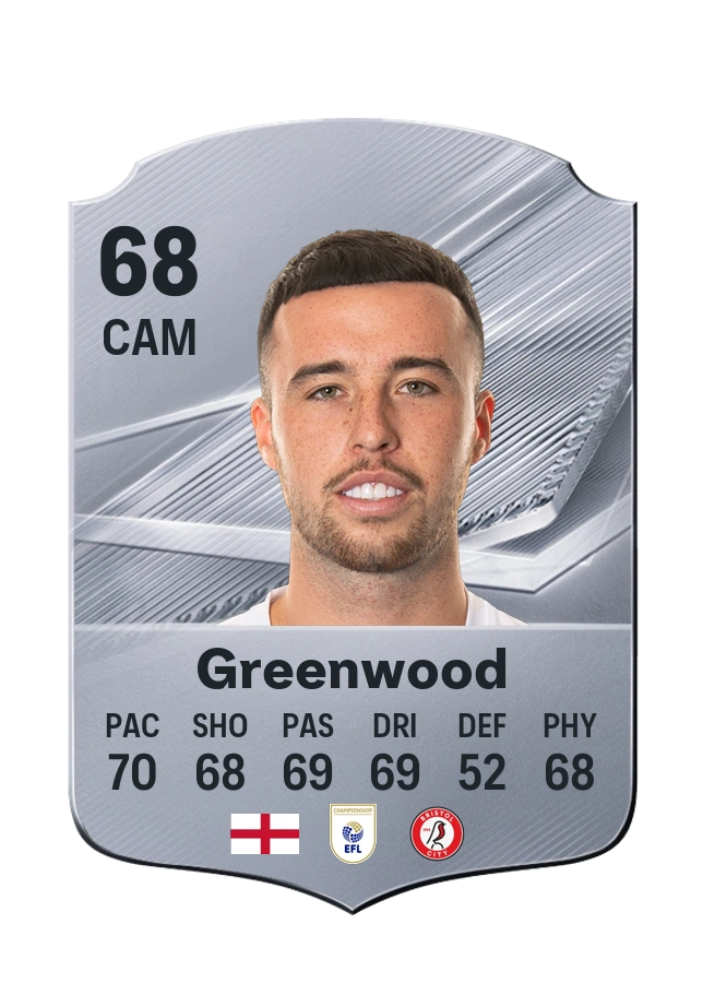 Sam Greenwood, Common card, rated 68