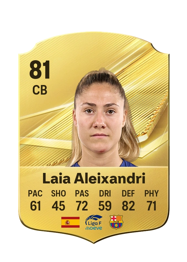 Laia Aleixandri, Common kartı, reyting 81