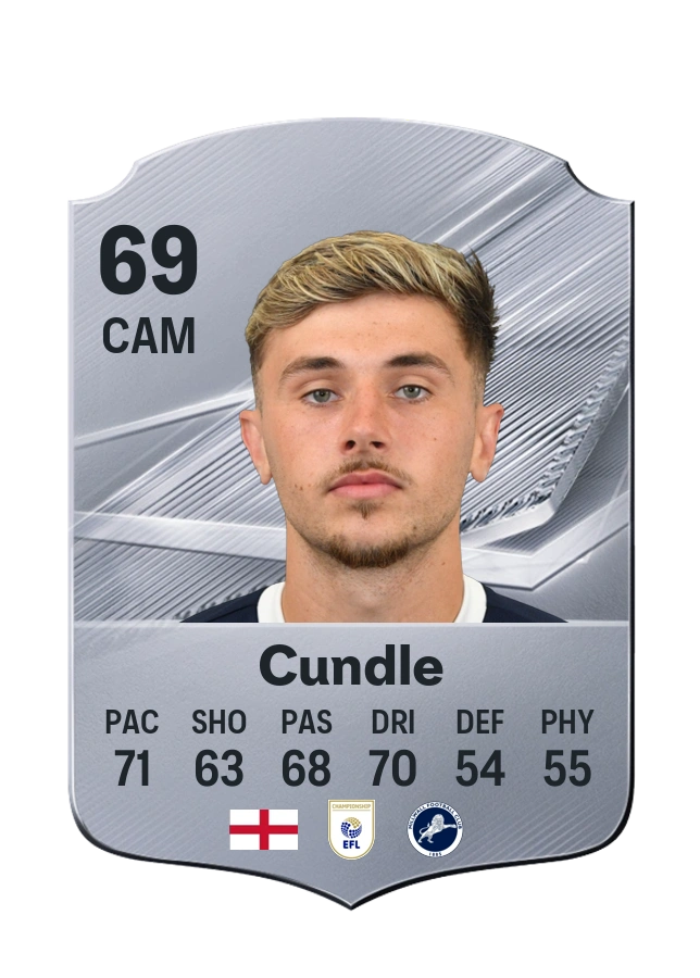 Luke Cundle, Common card, rated 69