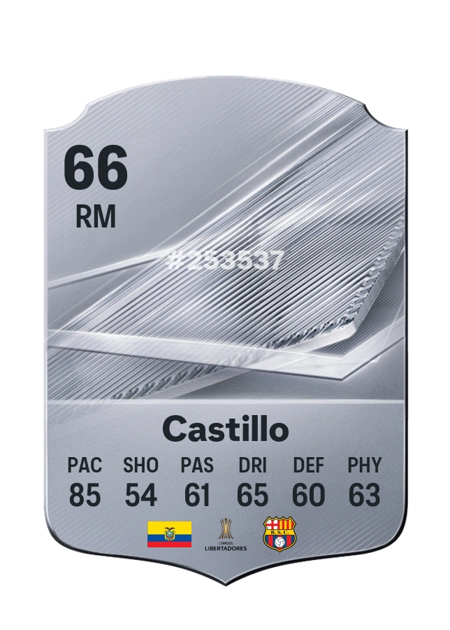 Byron Castillo, karta Common, ocena 66